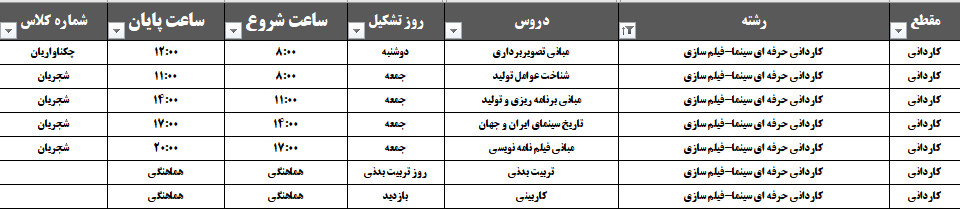 کاردانی فیلمسازی تکمیل ظرفیت